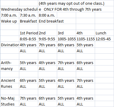 Schedule Ilvermorny.png